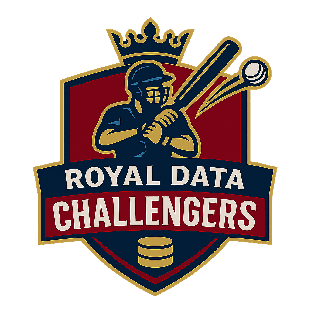 ROYAL DATA CHALLENGERS
